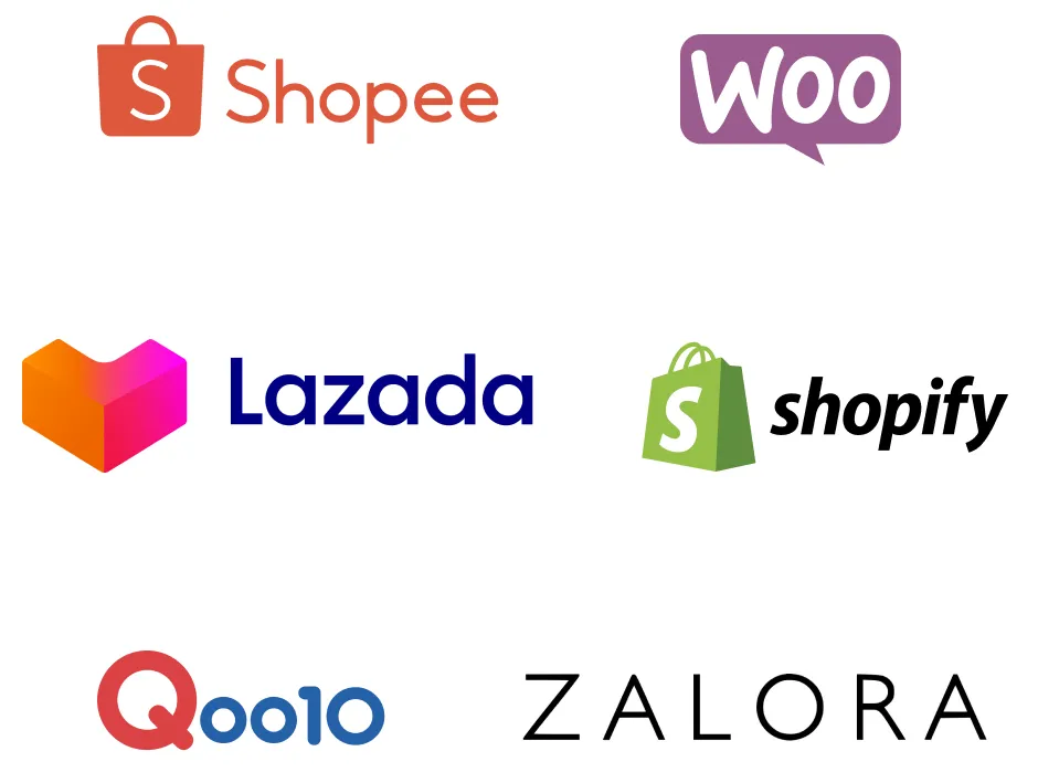 Fulfilment Integration