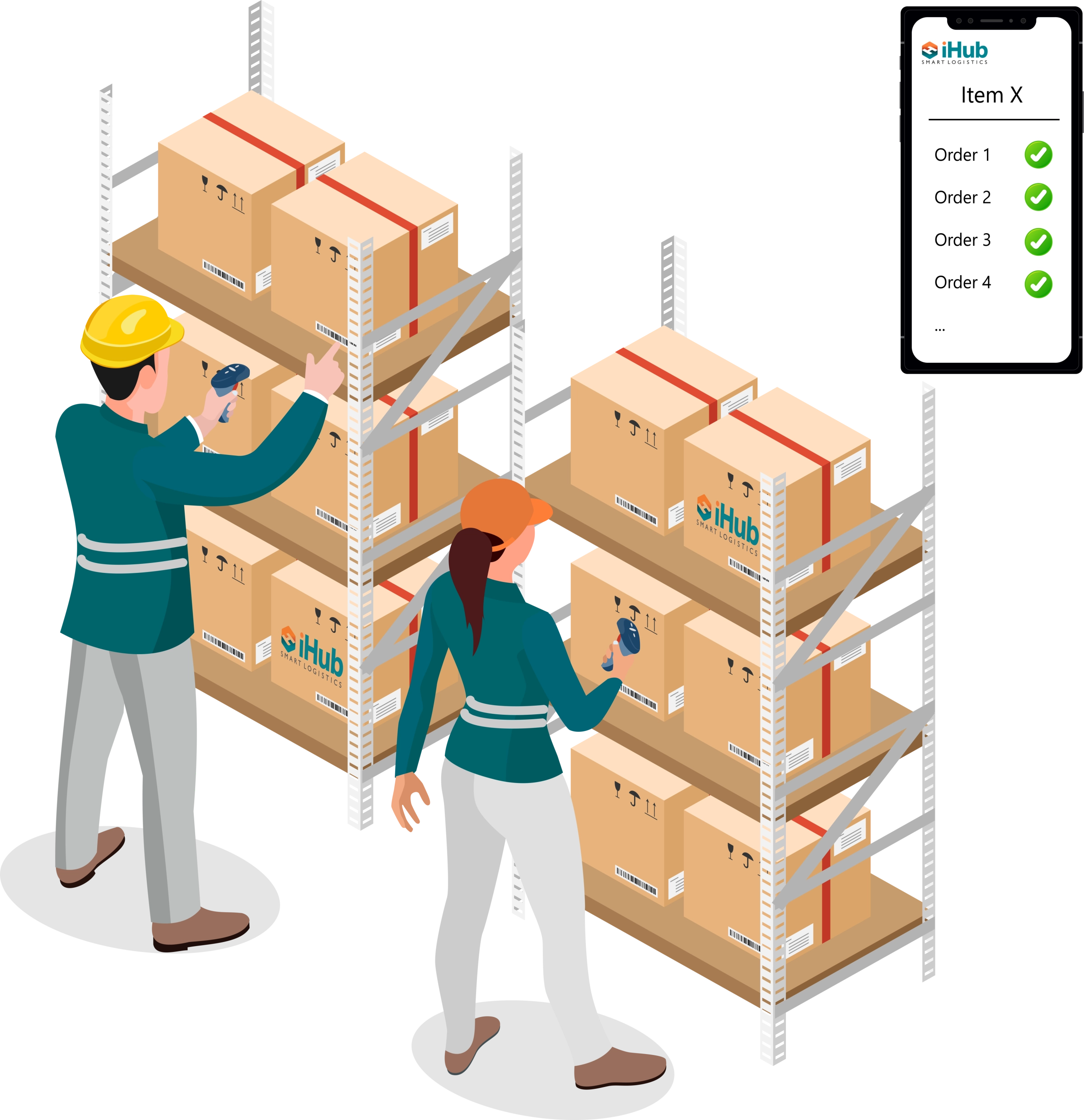 Paperless Picking